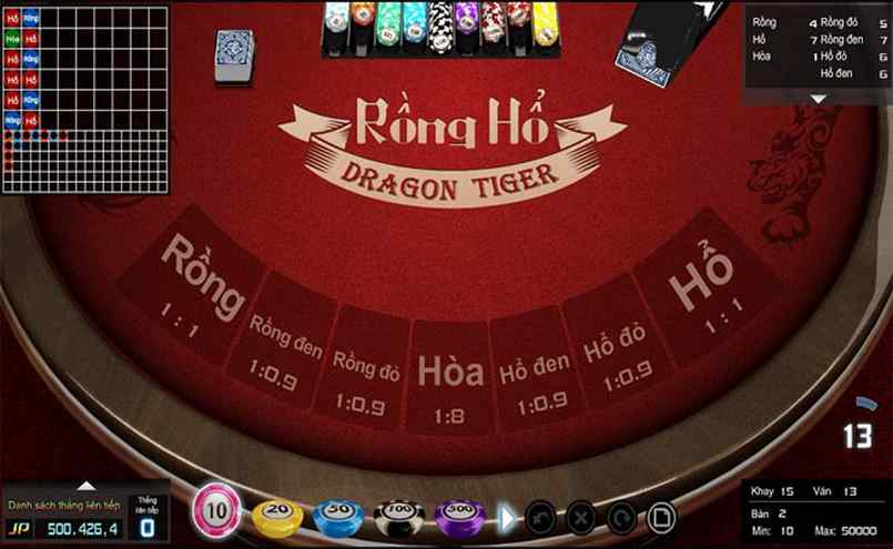 Tham gia cá cược ở nhà cái uy tín để đảm bảo an toàn
